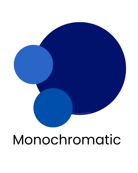 Colour Combinations | Colour Analysis | Winter Palette | Night Sky Blue | Monochromatic | Sprouting Balance