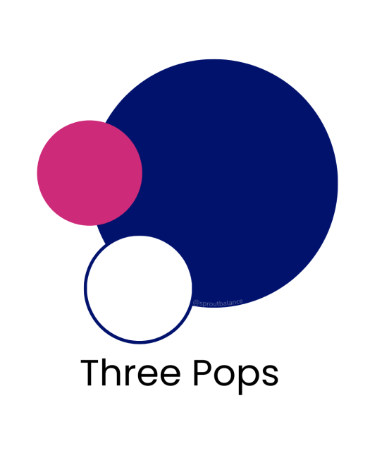 Colour Combinations | Colour Analysis | Winter Palette | Night Sky Blue | Three Pops of Colour | Sprouting Balance